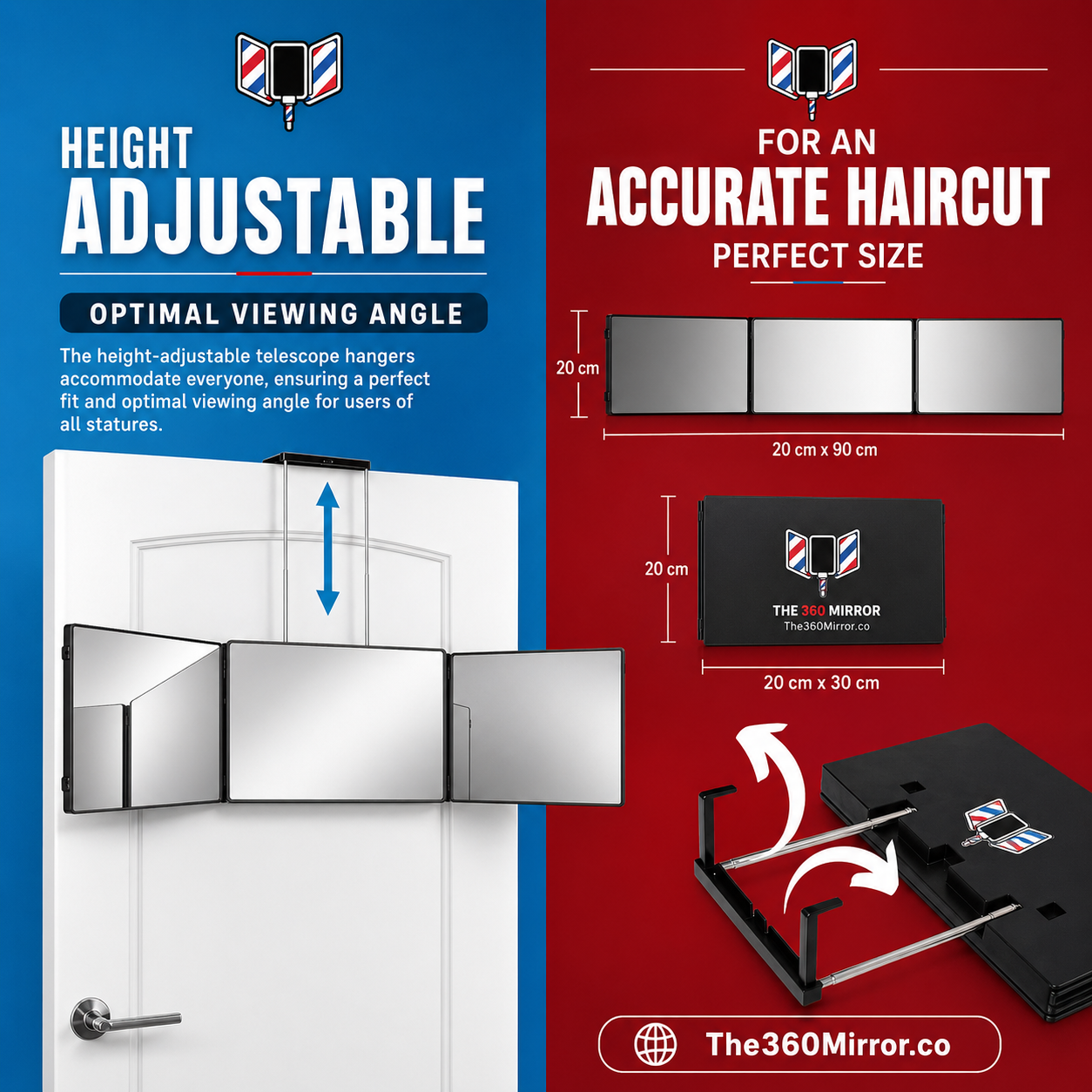 The 360° Mirror™
