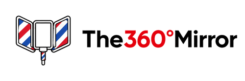 The 360° Mirror™